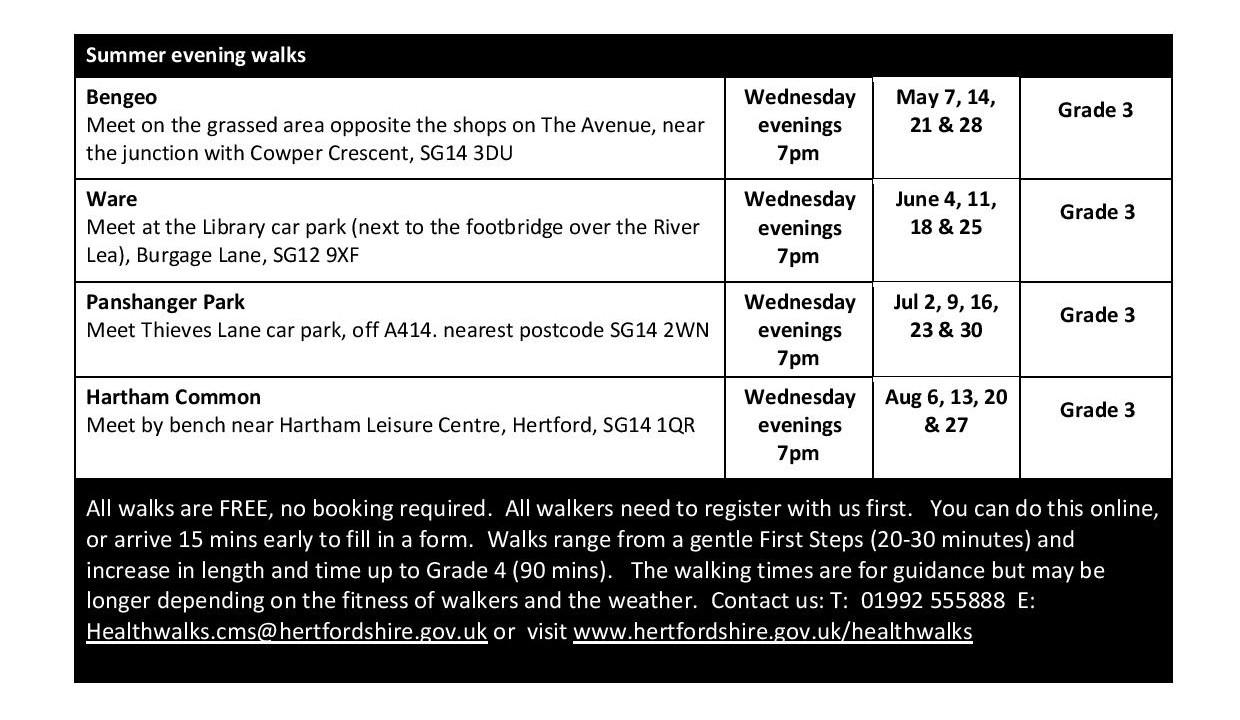 MAY-AUG 2025 2 East Herts Heal